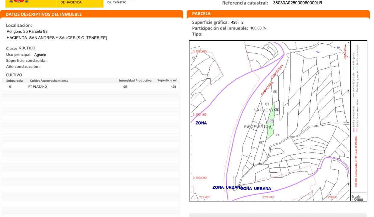 Certificación Descriptiva y Gráfica Catastral 38033A0250009800