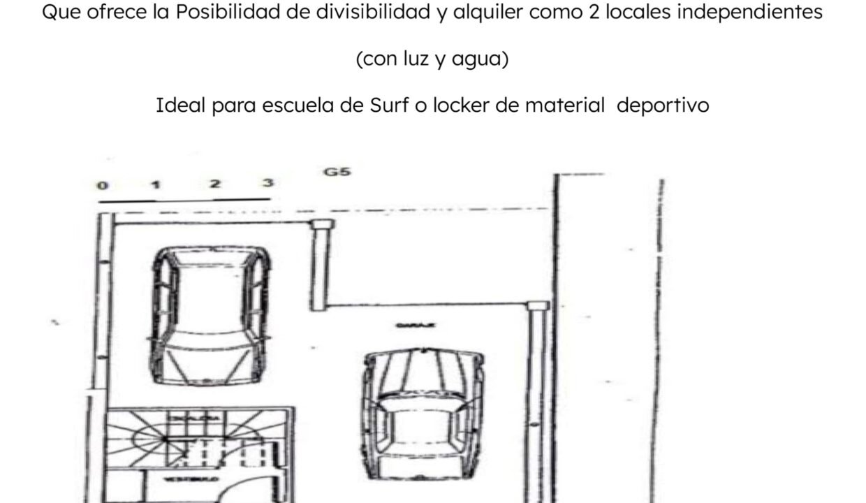 BUSSINES estudio Spain